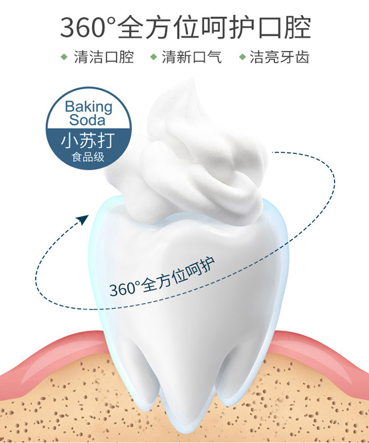 The manufacturer customized Xiao Suda toothpaste 120g Douyin with the same fresh breath, yellowing, brightening, whitening teeth, and preventing decay. 