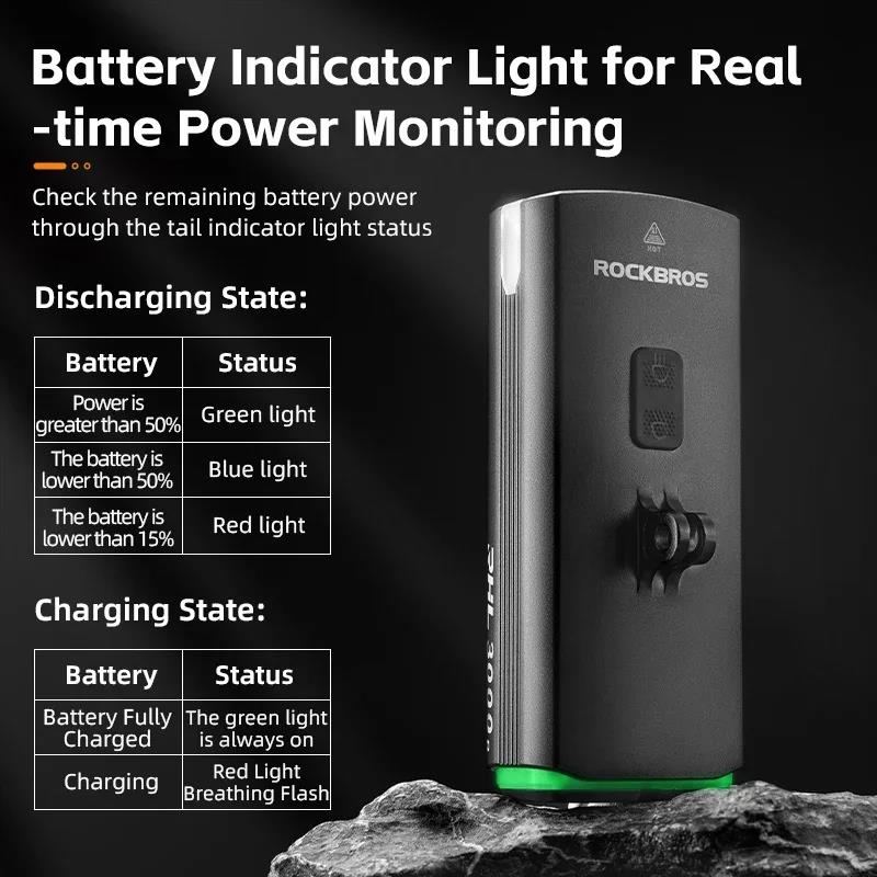 ROCKBROS 3000LM Bicycle Front Light 10000mAh Bicycle Light High Brightness Type-C Bike Lamp Road MTB Cycling Safety Front Lights. 