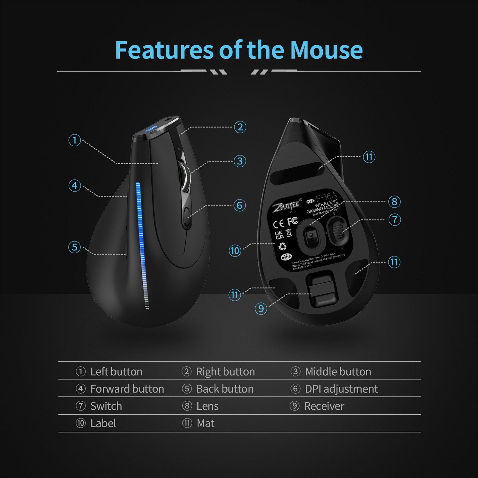 ZELOTES F-36A 2.4G Wireless Mouse Charging Blu-ray 6-button Optical Mouse 3 Level DPI Black. 