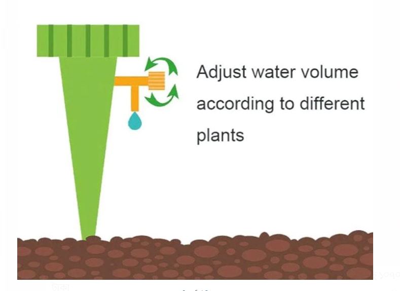 Automatic Watering Garden 18 pcs AISN  Supplies Irrigation Kits System Self-contained Auto Drip Irrigation Watering System Automatic Watering Spike for Plants Flower Indoor Household. 