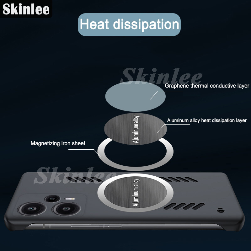 Phone Case for Huawei P50 Pro Back Cover Ultra-thin Borderless Heat Dissipation Porous Anti Drop Protect Case for Huawei P50 Phone Cases. 