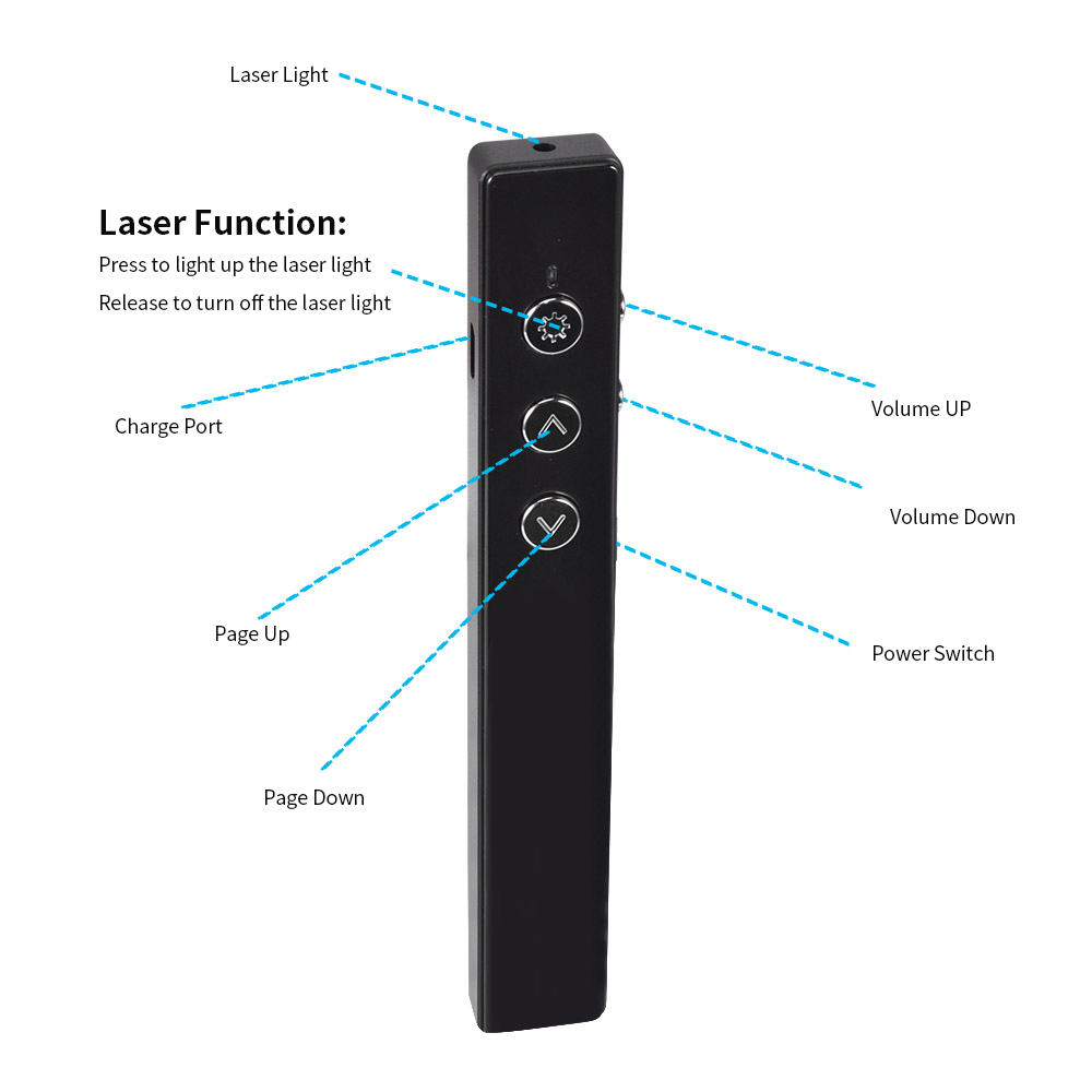PPT Flip Pen Wireless Presenter PPT Clicker Multifunction Electronic Projection Pen Laser Flip Pen Remote Control PR-20 White. 