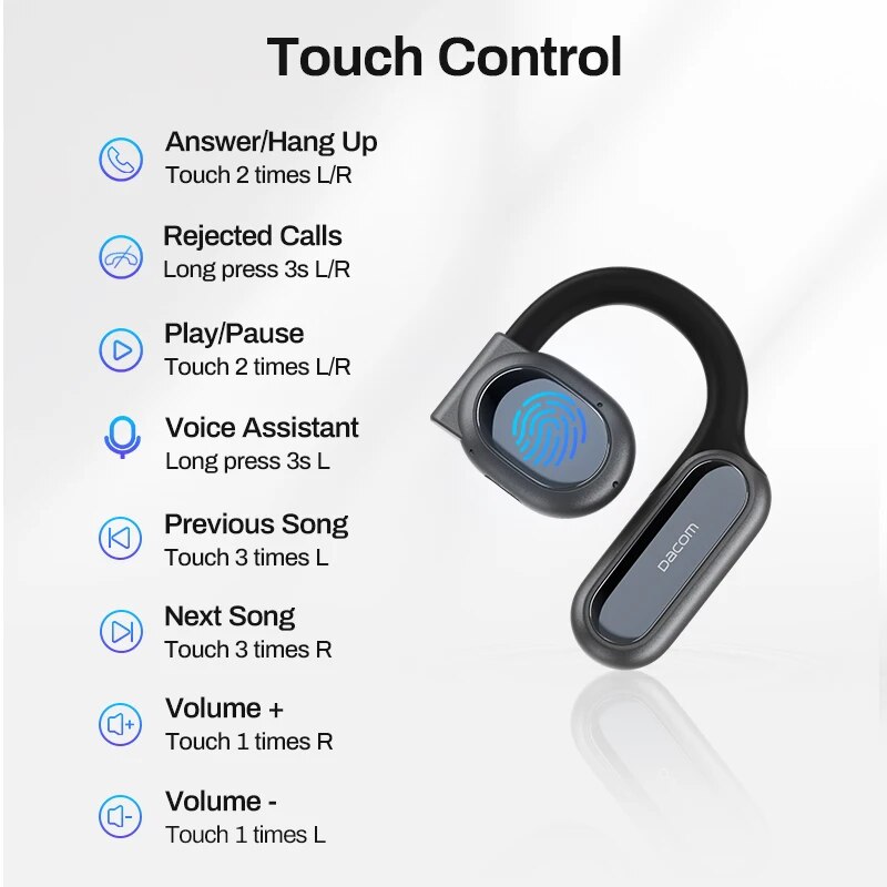 DACOM Earphones Wireless Bluetooth Headset TWS Super Bass Headphones Type-C Bluetooth5.3 Open Earbuds With Dual Mic Noise Cancel. 