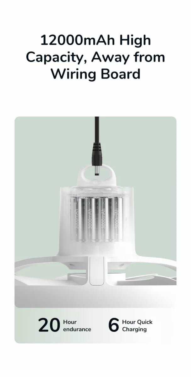 JISULIFE FA17 Rechargeable Fan with LED Ceiling Fan with Long Tripod Stand- White Color. 