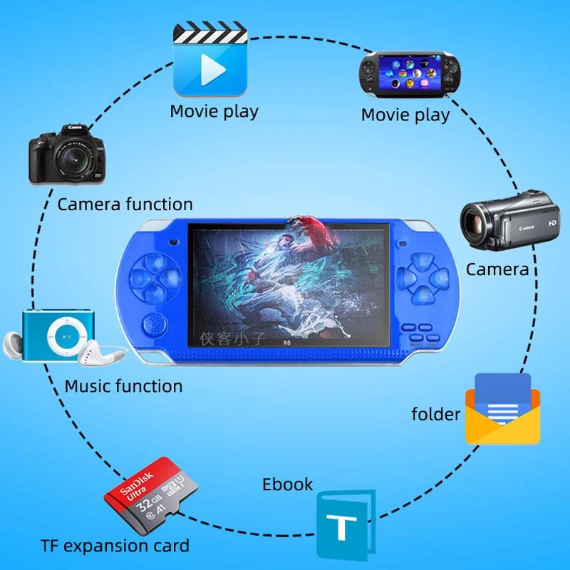 PSP 3000 X6 Consola 12 Types Of s 10000 Arcade Games Retro Retro Arcade Console 4.3 Inch Ips Screen Video Game toy gift. 