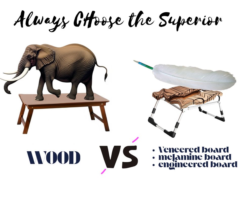 Wooden Laptop Stand Study Table - Stylish And Functional Wooden Stand For Comfortable Laptop Use. 