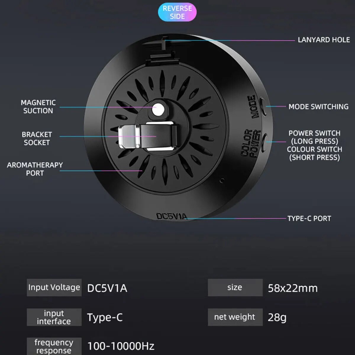 Car 256 Colors Music Rhythm Lamp Air Freshener RGB Atmosphere Light Auto Interior Perfume Diffuser Fragrance Accessorie Magnetiz. 