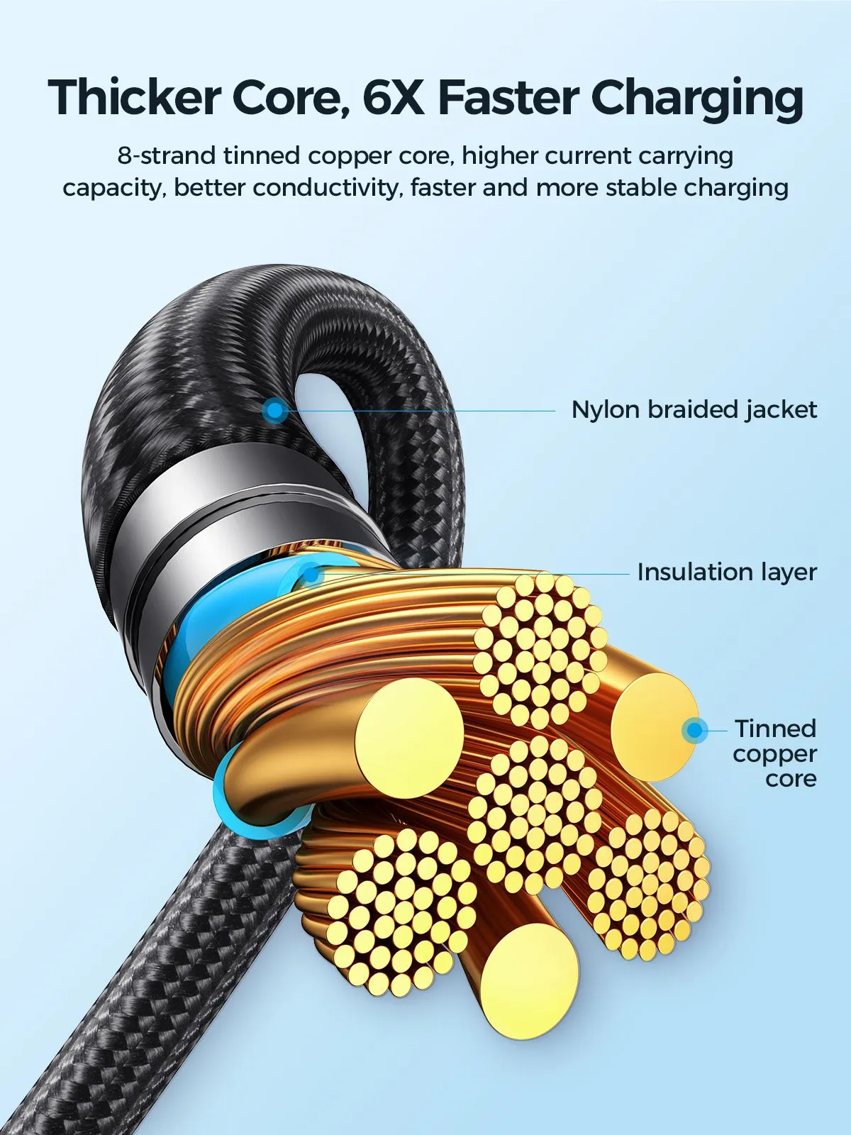 Joyroom SA21-1T3 Speedy Series 30W 3-in-1 Fast Charging Cable (Type-C to L+C+M) -Black. 