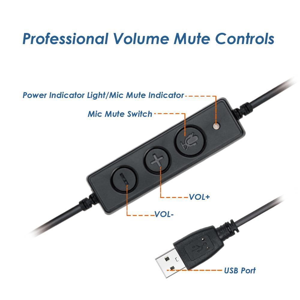 Call Center Noise Cancelling Corded Monaural Headset with Mic Microphone with USB Plug, Volume Control and Mute Switch. 