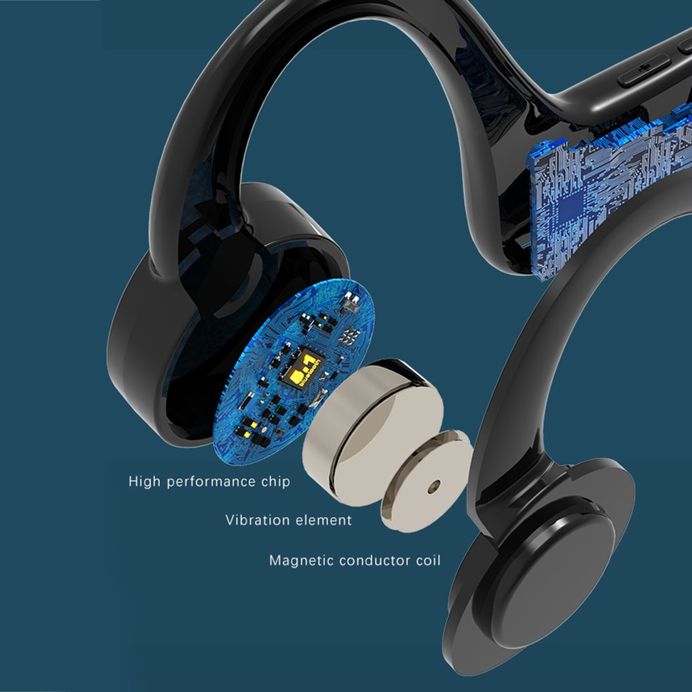 Vg02 Bone Conduction Wireless Headset 5.1 Concept Bone Conduction Movement. 