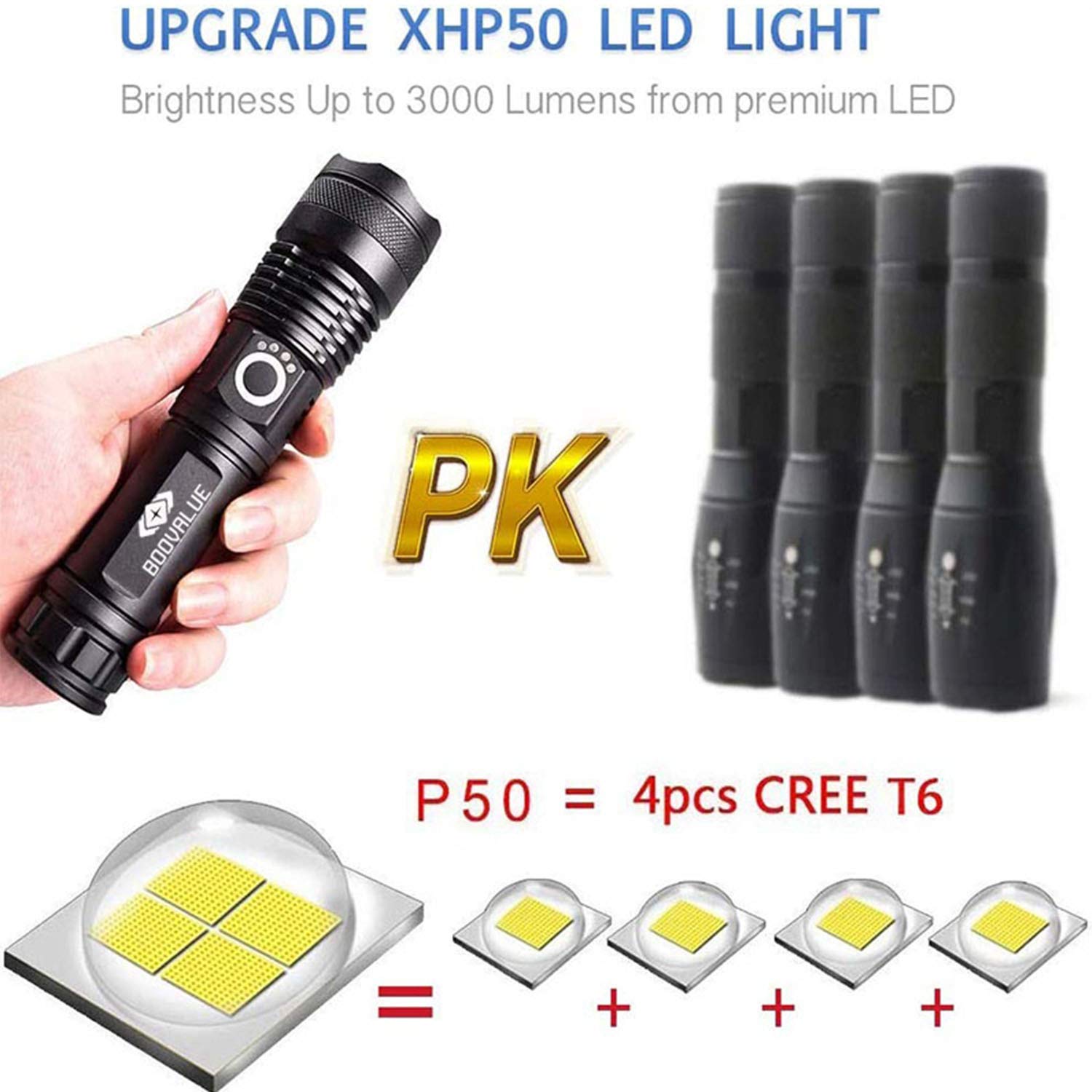 Supfire M6/M6-S LED 3000 Lumens Rechargeable LED Multi Function Ultra Bright Torch Light Use 18650 4Pcs. 