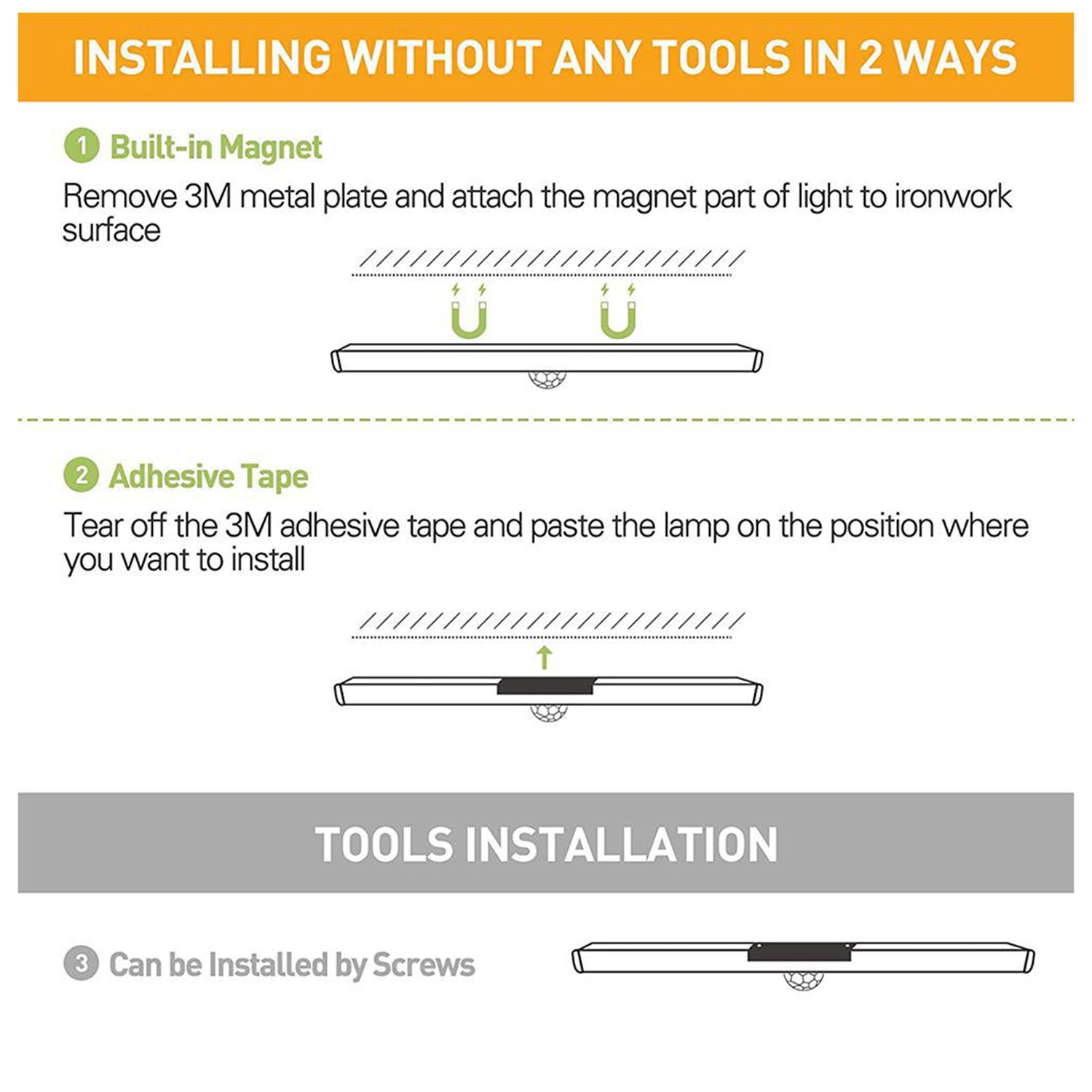 LED Motion Sensor Closet Lights,60-LED Rechargeable Wireless Light. 