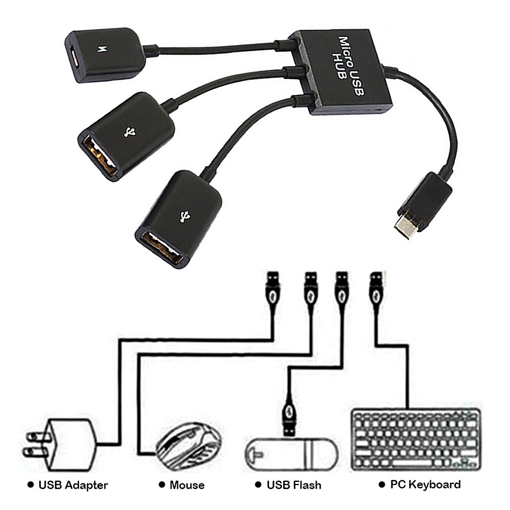 3 in1 Micro OTG USB Port Game Mouse Keyboard Adapter Cable. 