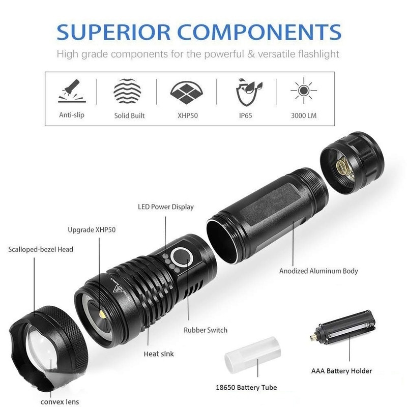 XHP50 Led Torch Light Rechargeable Type C LED Flashlight USB Zoom Torchlight Led Torch Light. 