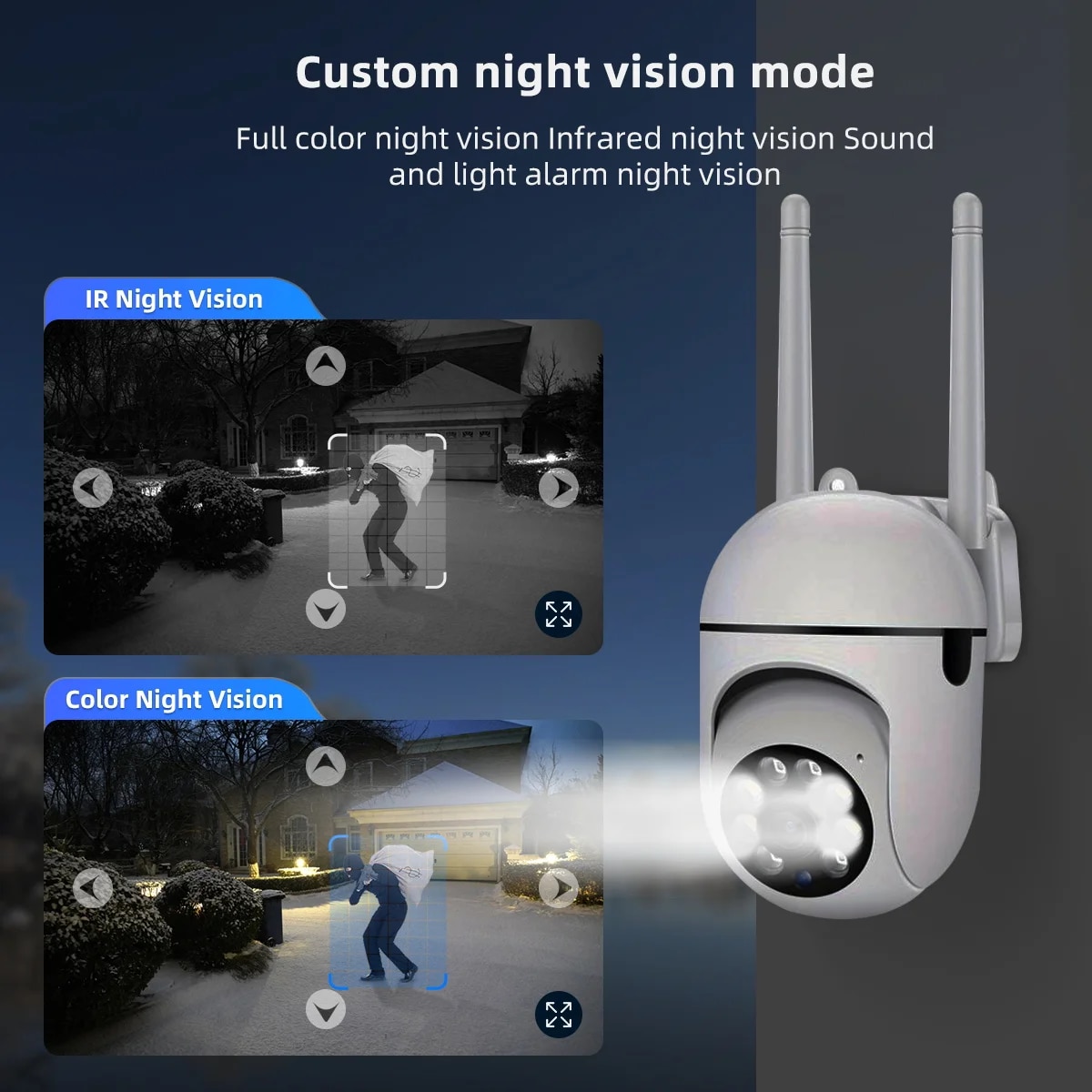 JOOAN 3MP PTZ IP Camera Color Night Auto Tracking CCTV IP WiFi Camera Security Camera Home Surveillance Camera Baby Monitor. 