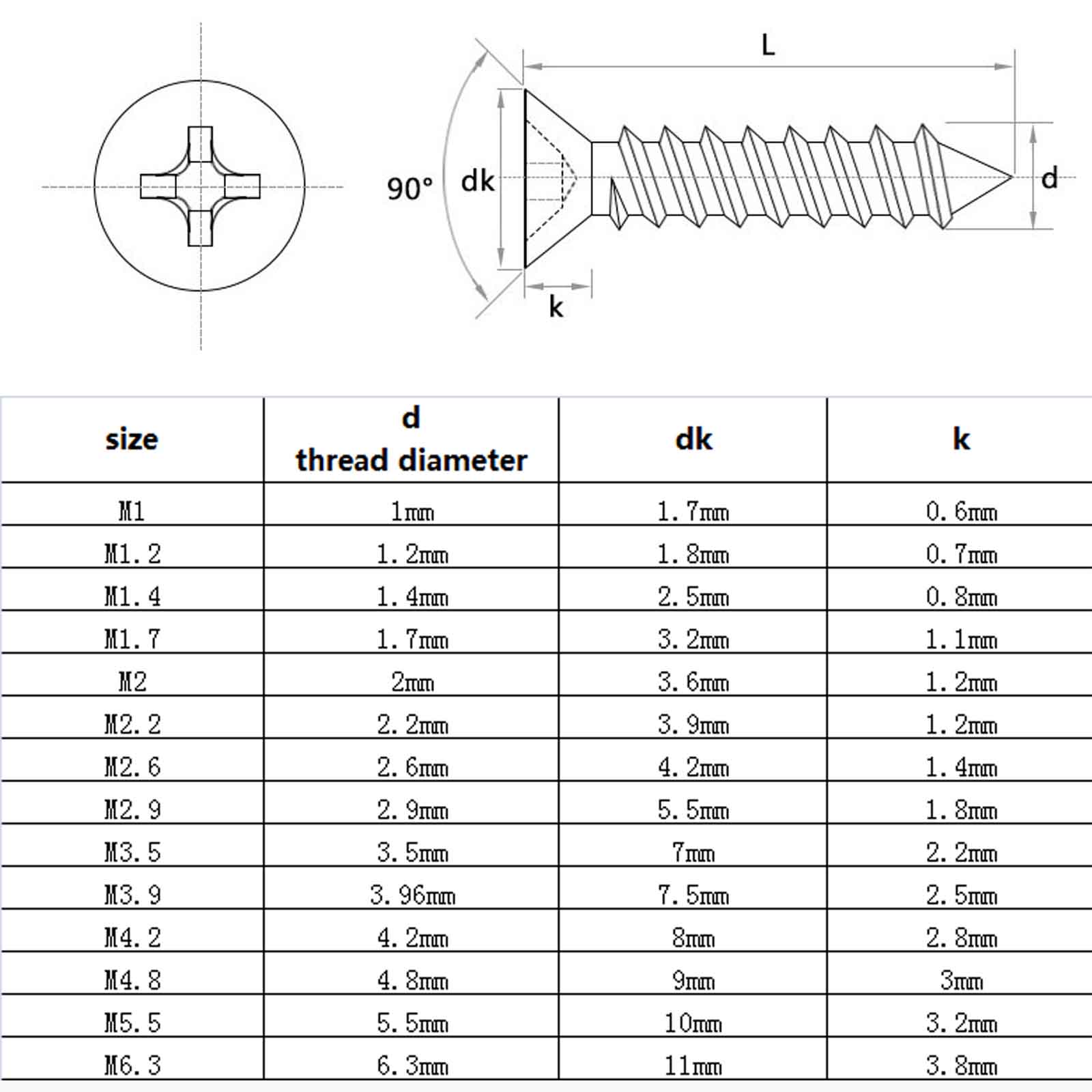 M1 M1.2 M1.4 M1.7 M2 M2.6 M3 M3.5 M4 M5 M6 Mini 304 stainless steel Cross Phillips Flat Countersunk Head Self-tapping Wood Screw-10mm. 