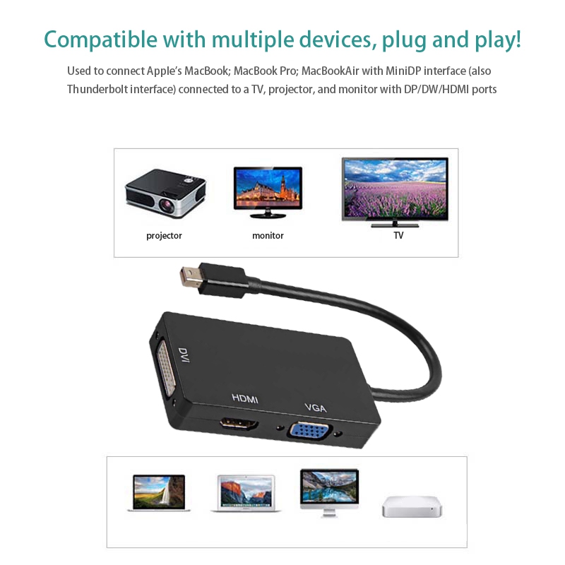 Mini DP to VGA+HDMI+VDI Conversion Adapter 3 in 1 4K HD Converter Suitable for Devices with MINI DP Inter. 