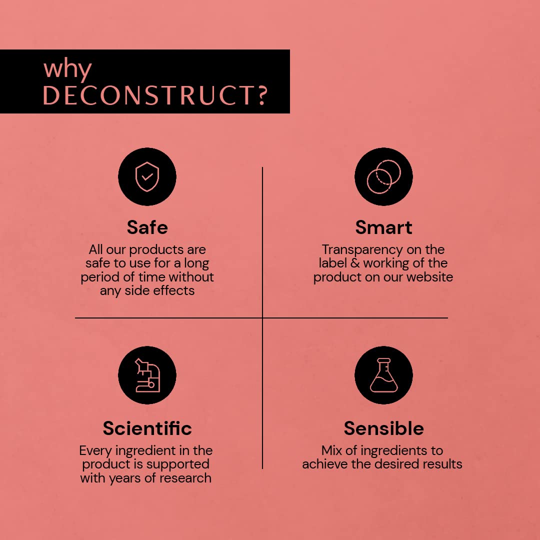 Deconstruct Clearing Serum: 5% Niacinamide Face Serum For Acne&Dark Spots -30 ml( seal open box). 