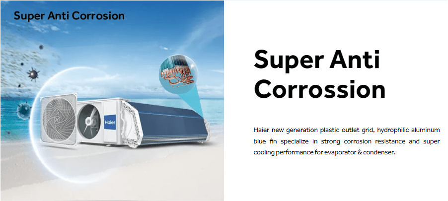 Haier 1.5 Ton Non-Inverter TurboCool AC [HSU-18TurboCool(FIX)(Pro)]. 