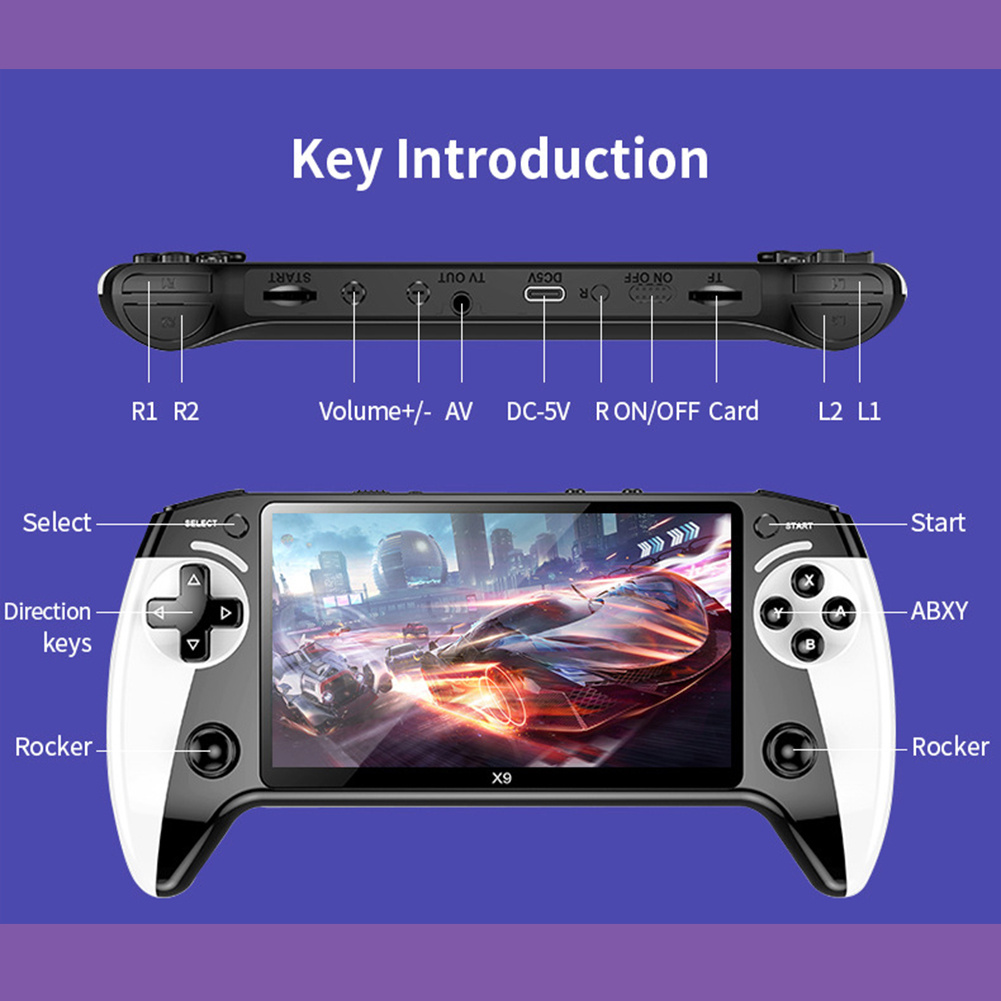 X9 Handheld Game Console With 5.5in Screen Portable Video Games 1500mAh Chargeable Battery Game Controller For Men Women. 