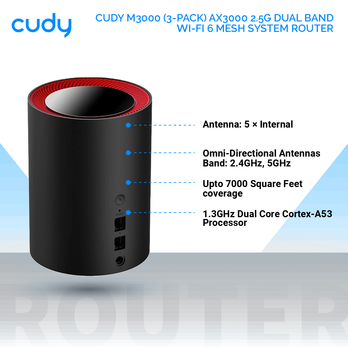 CUDY M3000 (3-Pack) AX3000 2.5G Dual Band Wi-Fi 6 Mesh System Router. 