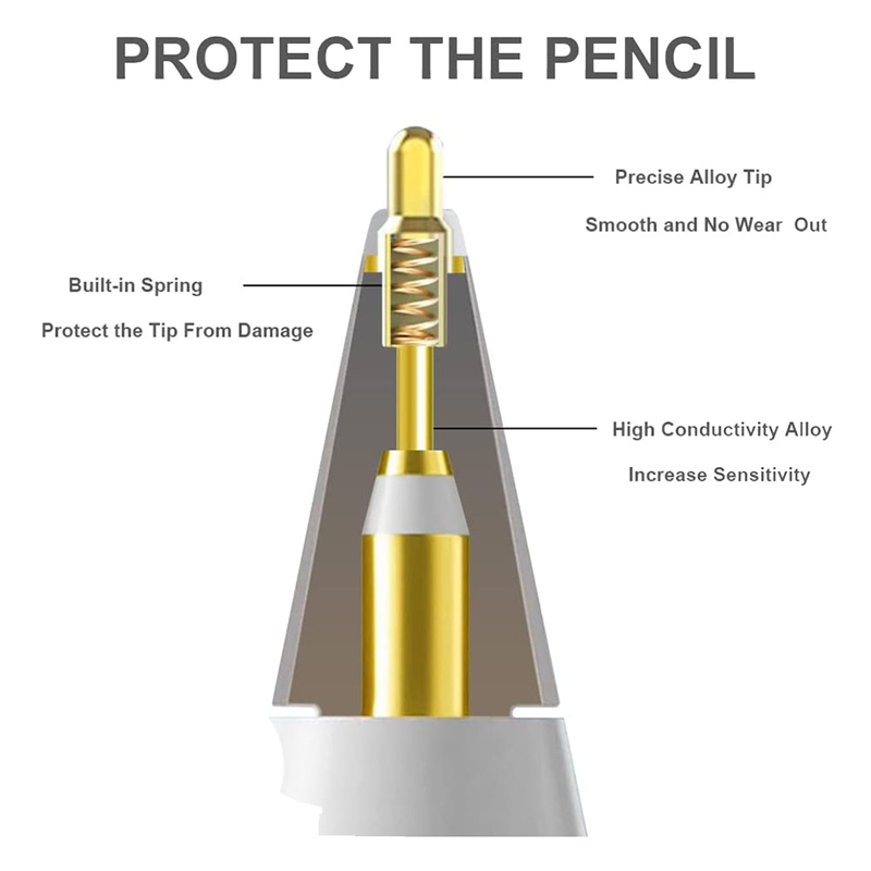 3 Pack Drawing Pencil Tips for Apple Pencil ,3 Styles No Wear Out Fine Point Precise Control Compatible with Apple Pencil Tip. 