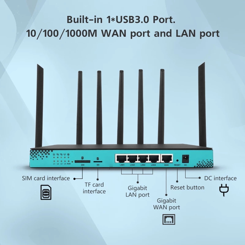 ZBT Original Wifi 5G Router WG1608. 