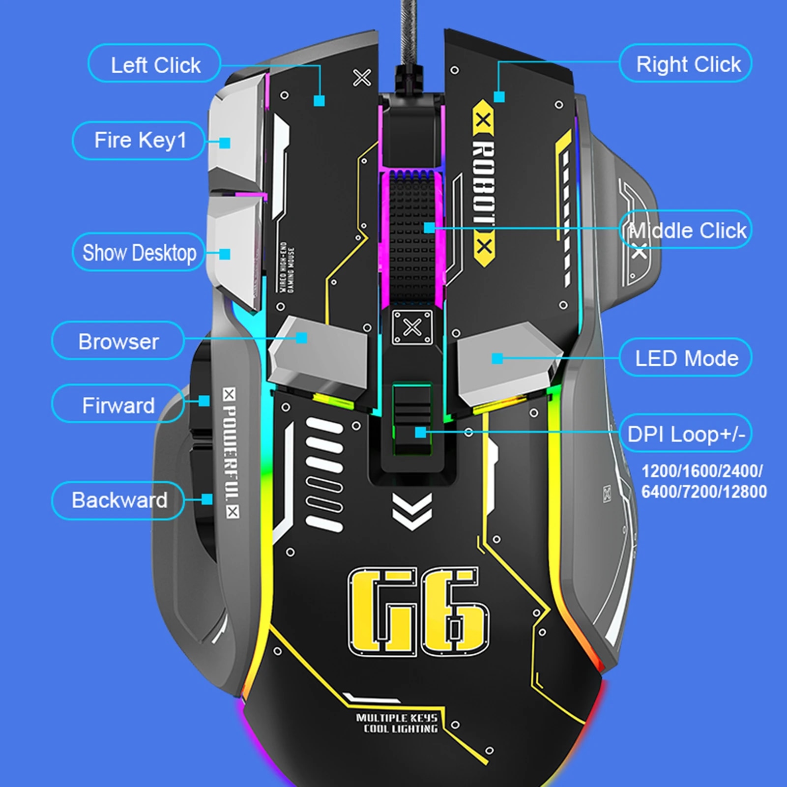 G6 Gaming Mouse 12-Key Mechanical Mouse 12800DPI Ergonomic Wired Mosue 10-key Macro Programmable 13 RGB Lighting Modes Mice. 