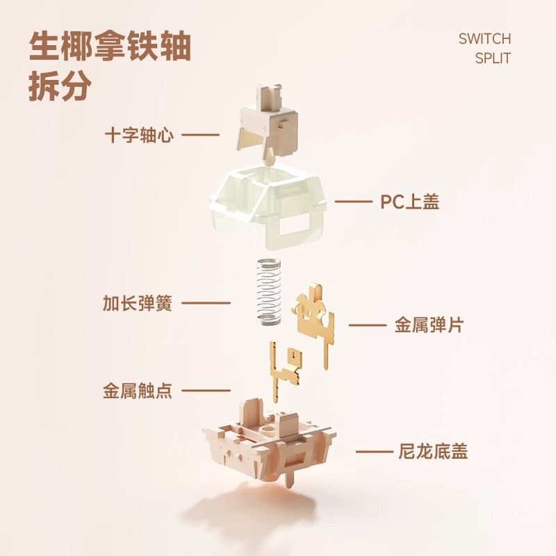 Vita Raw Coconut Latte Switch, HIFI Voice Actor, Mahjong Tone, Customized Mechanical Keyboard Switch, Five-pin Linear Switch. 