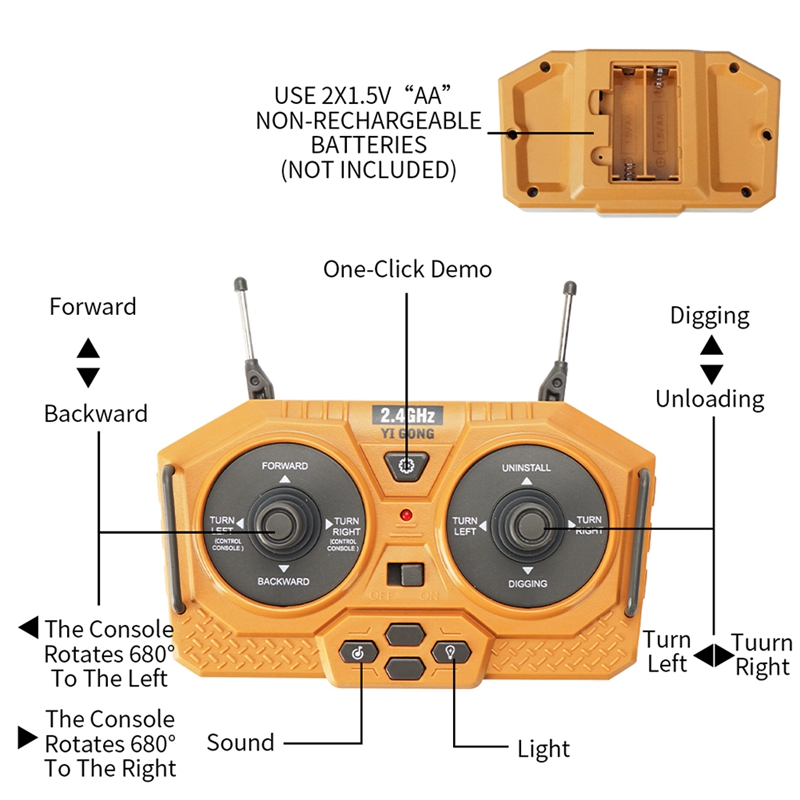 2.4G Wireless RC Excavator Remote Control - remote control car. 