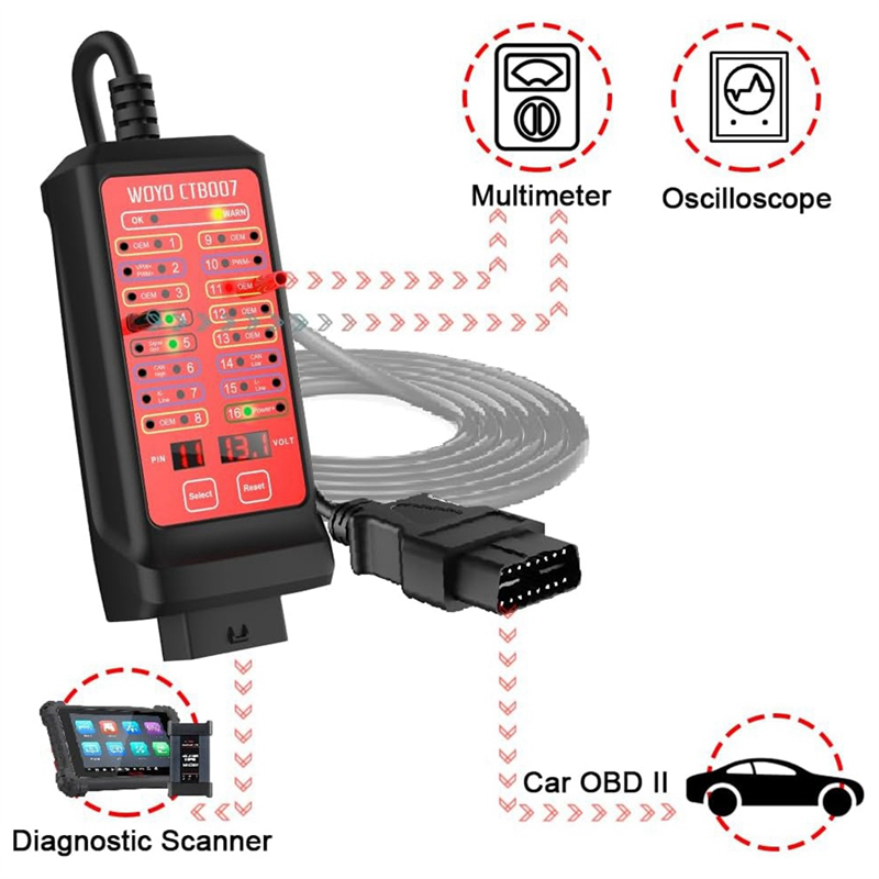 Car OBD Breakout Box Diagnostic Tools OBD2 Tester for 16 Pin Voltage Diagnosis Scanner. 
