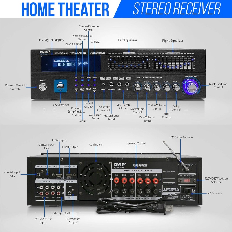 Pyle 6-Channel Bluetooth Hybrid Home Amplifier - 2000W Audio Rack Mount Stereo Power Amplifier. 