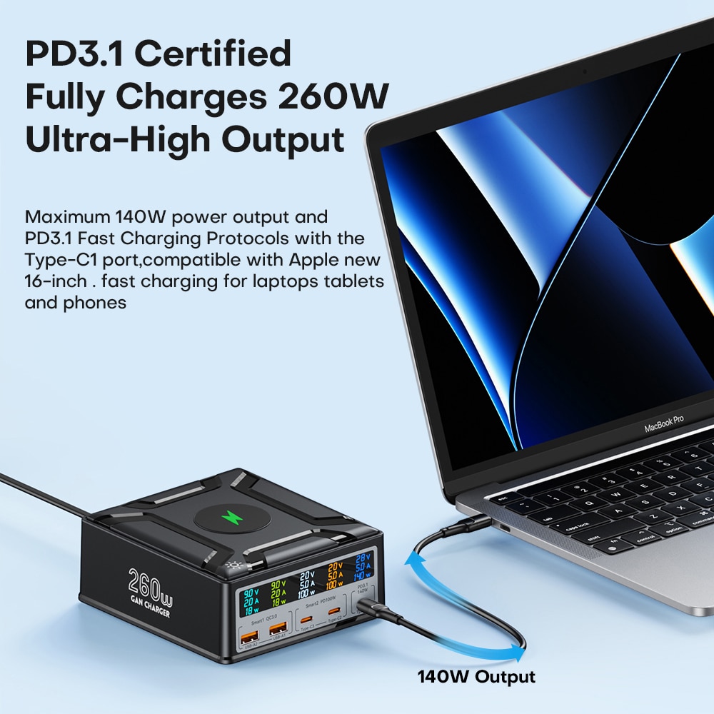 260W USB C GaN Charger Wireless Charger PD3.1 QC3.0 Fast Charger PPS 5-Port Fast Charging for MacBook Pro iPhone Samsung Laptop. 
