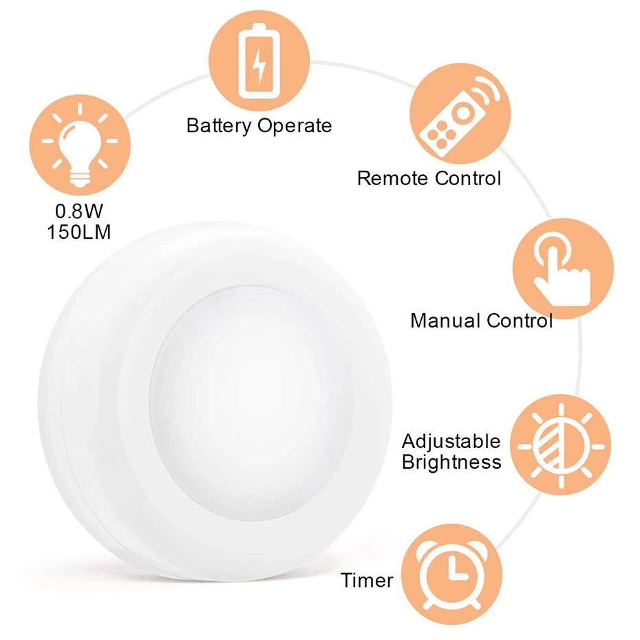 【Hey my home】[DBF]LED Night Light Portable Remote Controller Battery Sensor Under Cabinet Lights For Kitchen Wall Lamp. 