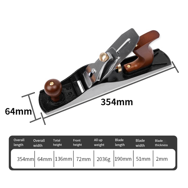 Wood Hand Planer Set Wood Planer Steel Wood Planer Hand Tool Block Plane for Trimming Projects European Woodworking Carpenter DIY Model Making Planer. 