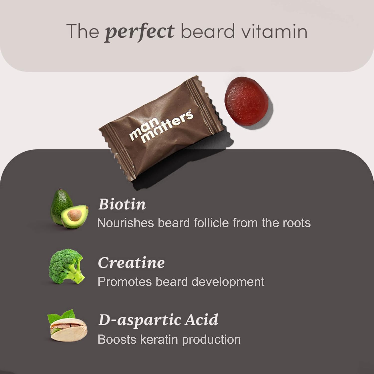 Man Matters Beard Gummies for Men-30 Gummies. 
