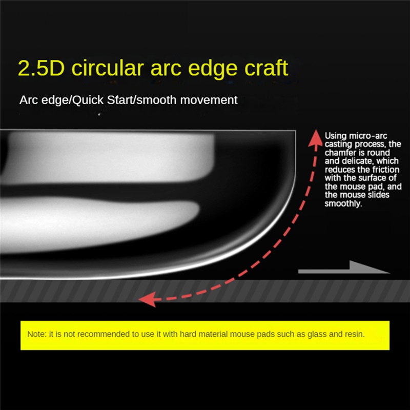 Glass Mouse Feet Compatible with G502 Wireless Mouse Round Curved Edge Mouse Glass Skates. 