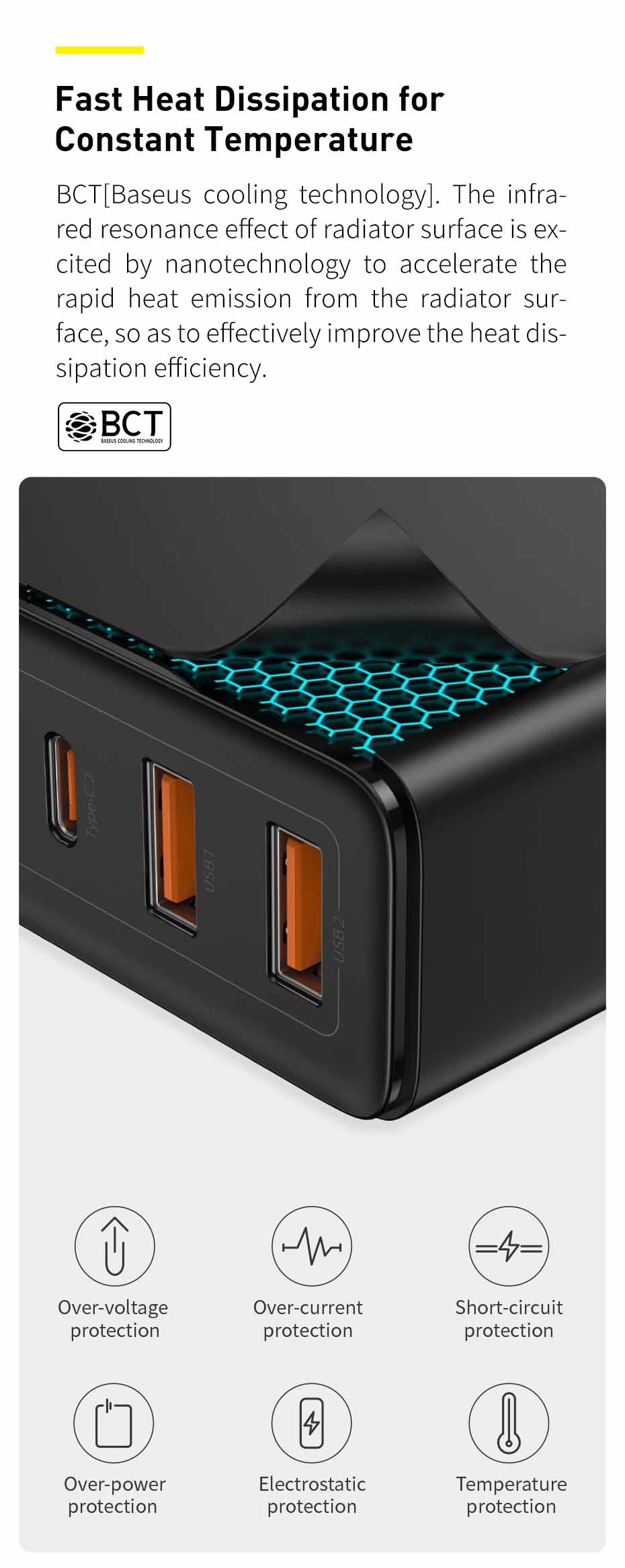 Baseus 100W GaN2 Pro Quick Charger