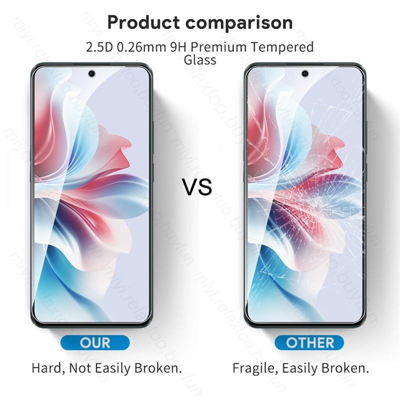 11 11F F11F ReProo HD.7 Mobile Phone Screen 2603 63PCS Protective Glass for Oppo Reno11 F 5G CPH Protective Film Explosion－Film Renono 11F. 