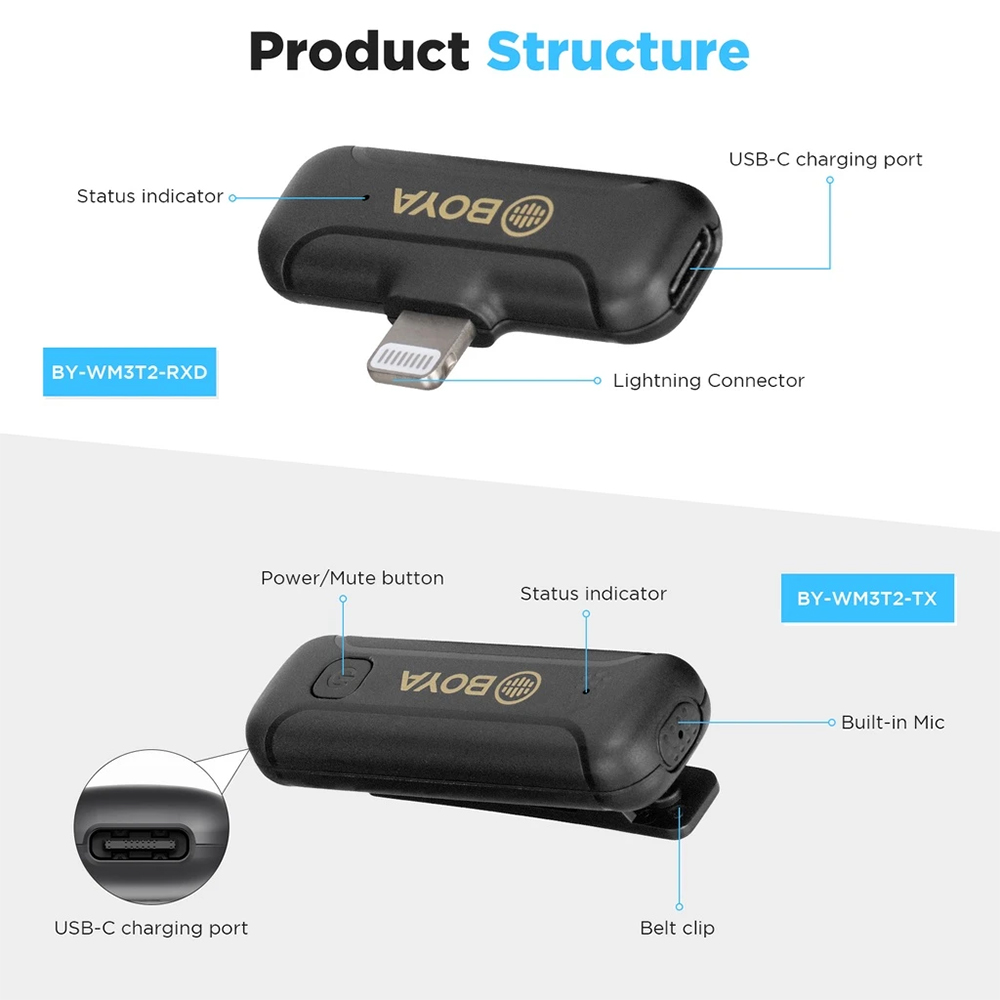 BOYA  BY-WM3T2-D1 Wireless Microphone Lavalier Lapel Plug Play Condenser Mic for iPhone iPad Tablet Laptop IOS Video Record. 