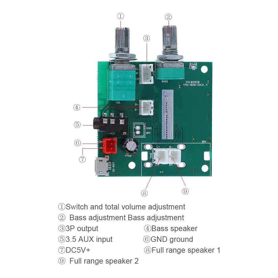 20W Bluetooth 5.0 5V 3A 2.1 Channel 3D Stereo Amplifier Digital AMP Board Module. 