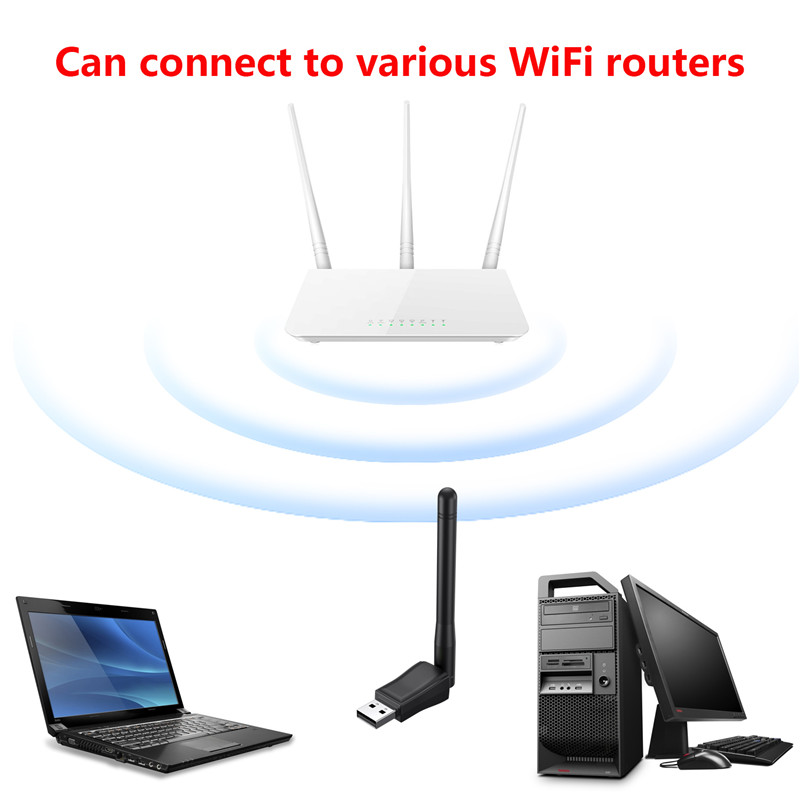150Mbps Mini USB WiFi Adapter 2.4GHz Wireless Network Card Wi-Fi Receiver Dongle with Antenna 802.11 b/g/n for PC Laptop. 