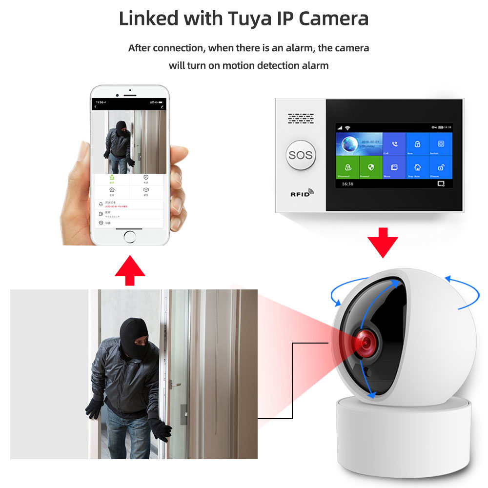 PGST PG-107 Tuya Wireless Home WIFI GSM Home Security With Motion Detector Sensor Burglar Alarm System APP Control Support Alexa. 