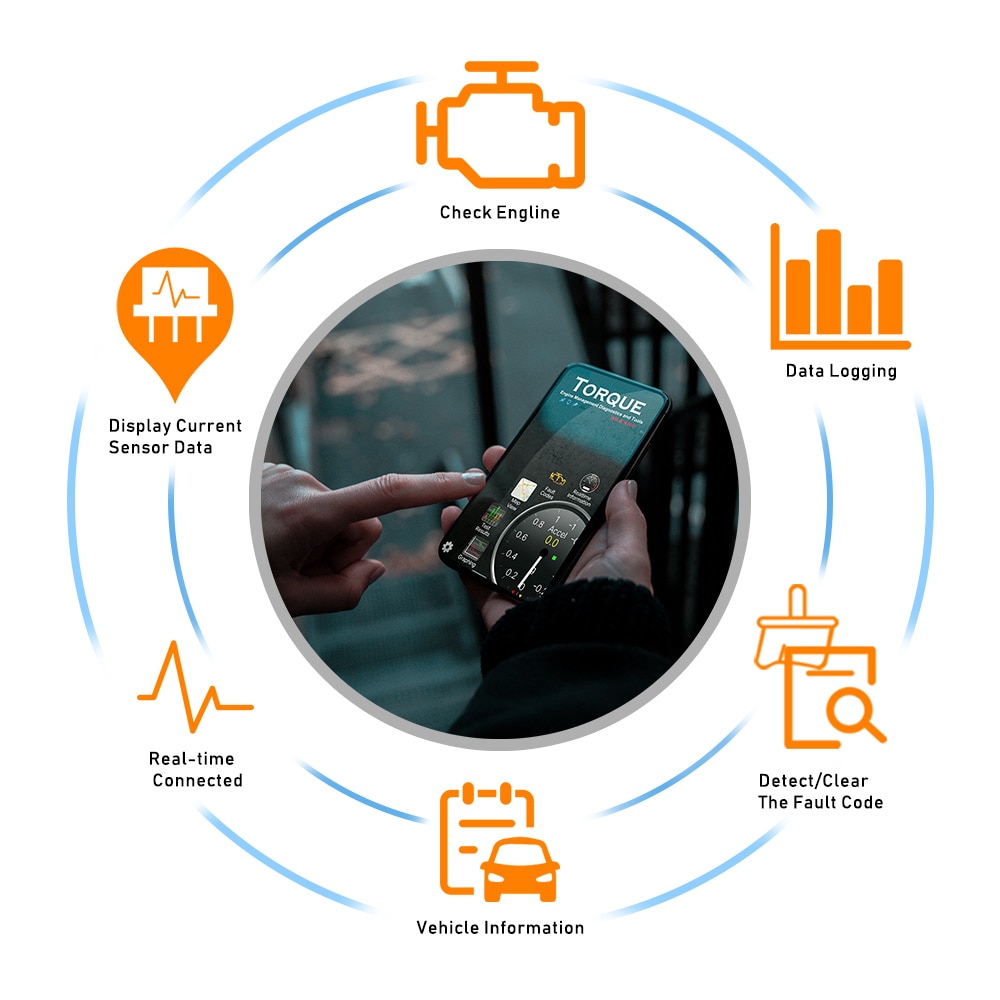 For Android elm327 V1.5 ODB2 Bluetooth-Compatible 2.0 ELM 327 V 1 5 OBD2 Auto Code Reader OBD 2 Car Diagnostic Scanner Tool. 