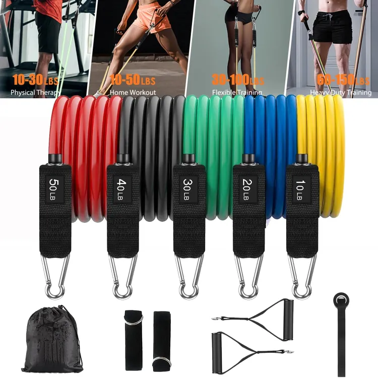 Core sports resistance online bands