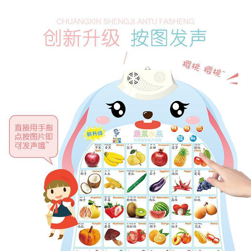 Pinyin sound chart cognitive enlightenment, early education, voice production children, speech recognition for babies, picture reading, word recognition, wall sticker toys. 