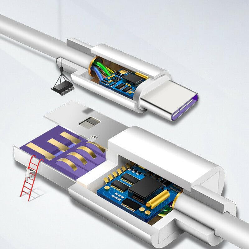 6A Type C Cable 6A Rapid Charging & Sync, USB Type C Cable for Mi type c cable Xiaomi Mi 10, Mi 10T Pro, Mi 10T, Redmi Note 9 Pro Max, K20, Note 9 Pro, Note 9 Pro Max, Note 8 Pro, Note 8 Pro, Note 9. 