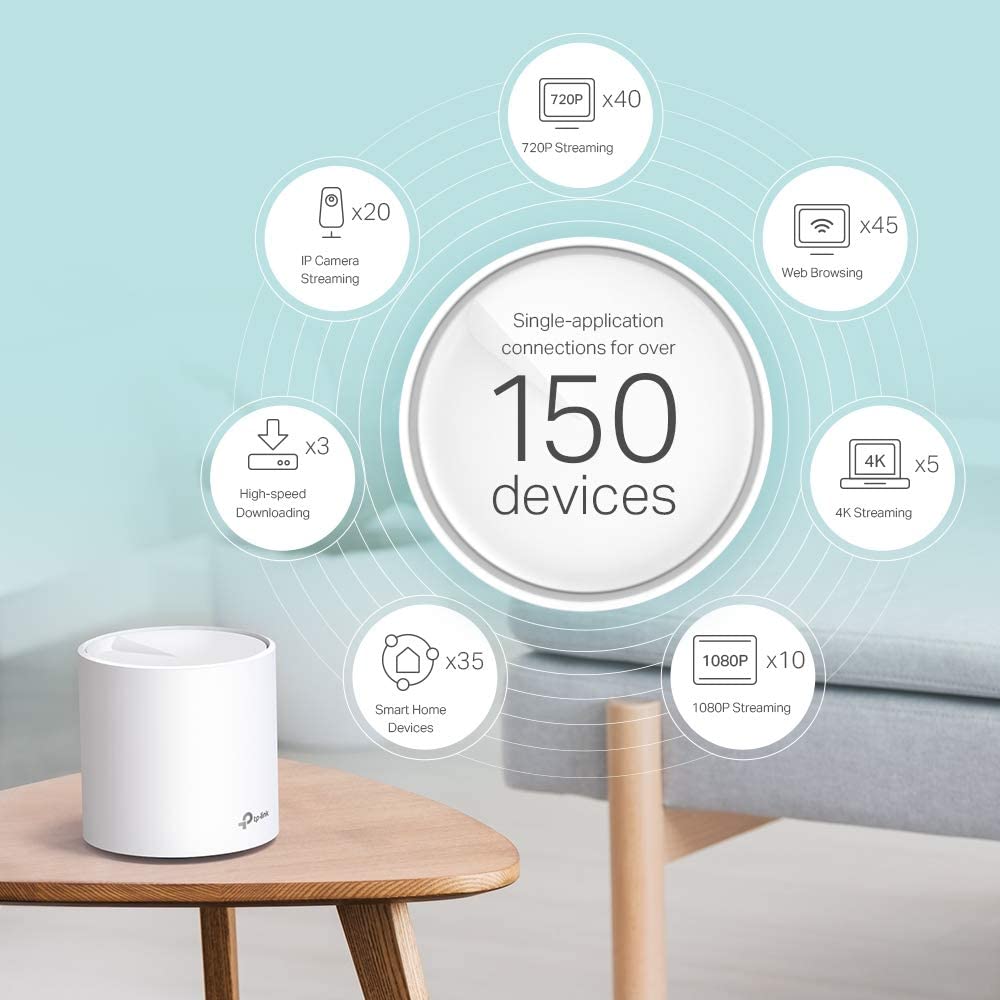 tp-link deco x60 ax3000 whole home mesh wi-fi 6 system (2 pack). 
