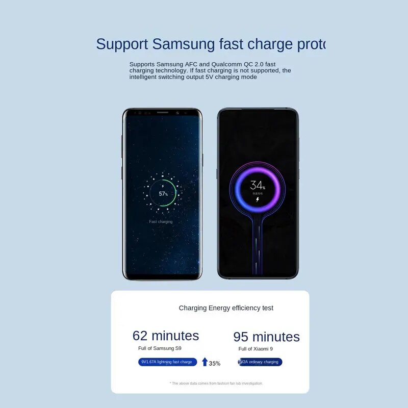 Samsung Fast Charger 9v/1.67a charge Travel Adapter usb c cable Galaxy s8 s9 s10 note 10 9 8 plus A20 A30s A40 A50 A51 A70 A90. 