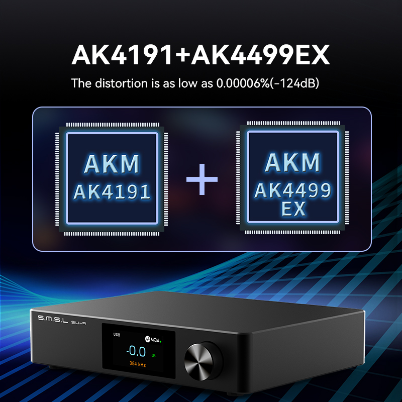SMSL SU-9 ultra MQA DAC AK4191+AK4499EX 768kHz/32Bit DSD512 LDAC Bluetooth 5.0 USB Balanced Decoder SU9U with Remote Control. 